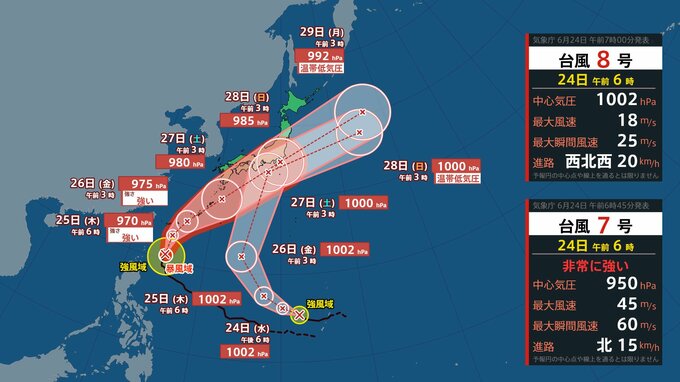 【台風情報】非常に強い台風7号　27日に最大瞬間風速45mで九州の南に　28日には最大瞬間風速40ｍで関東の南に達する予想　台風8号は27日に日本の南に　ダブル台風接近へ【最新の予想　雨風のシミュレーション】|TBS NEWS DIG