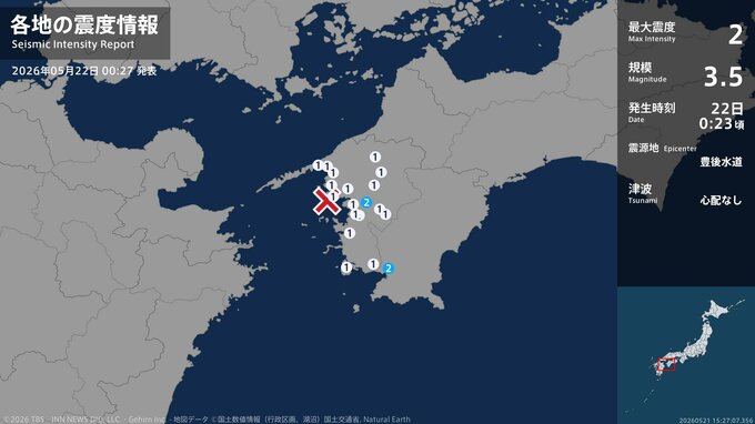愛媛県、高知県で最大震度2の地震　愛媛県・宇和島市、高知県・宿毛市|TBS NEWS DIG