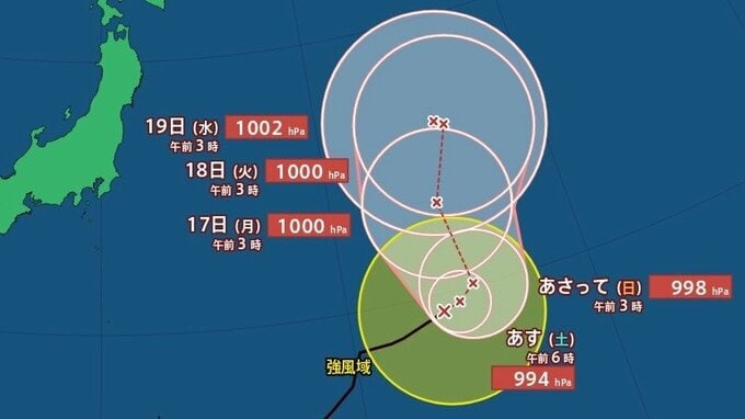 【台風情報】台風17号（ナンカー）南鳥島近海で990hPa、最大瞬間風速30ｍ　時速30キロで東北東へ…16日に日本のはるか東に進む見込み《気象庁の雨風シミュレーションと週間予報》|TBS NEWS DIG