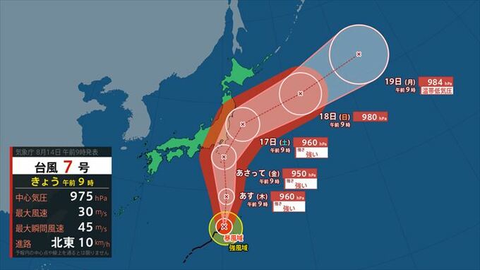 【台風情報】台風７号（アンピル）暴風域を伴い強い勢力で関東地方に接近のおそれ【雨風シミュレーション】|TBS NEWS DIG
