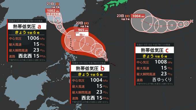 【トリプル台風発生へ】台風の予報円だらけ「台風のたまご＝熱帯低気圧」が次々と発達 九州接近おそれも【雨・風シミュレーション18日（木）～28日（日）／全国各都市の週間予報】気象庁の進路予想　台風情報2025|TBS NEWS DIG