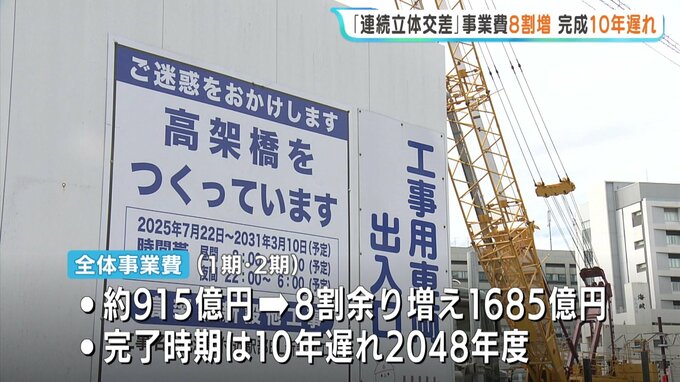 広島市東部地区の「連続立体交差」事業費８割増の1685億円に　完了時期も10年遅れ2048年度になる見通し|TBS NEWS DIG