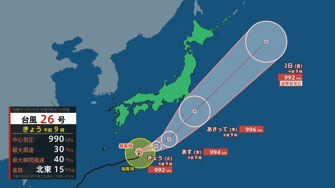 【台風情報】台風26号（スリゲ）急速に衰弱も10月1日頃は関東甲信地方に接近のおそれ　高波・土砂災害など警戒・注意（29日午前9時更新）【雨風シミュレーション（29日～10月4日）】|TBS NEWS DIG