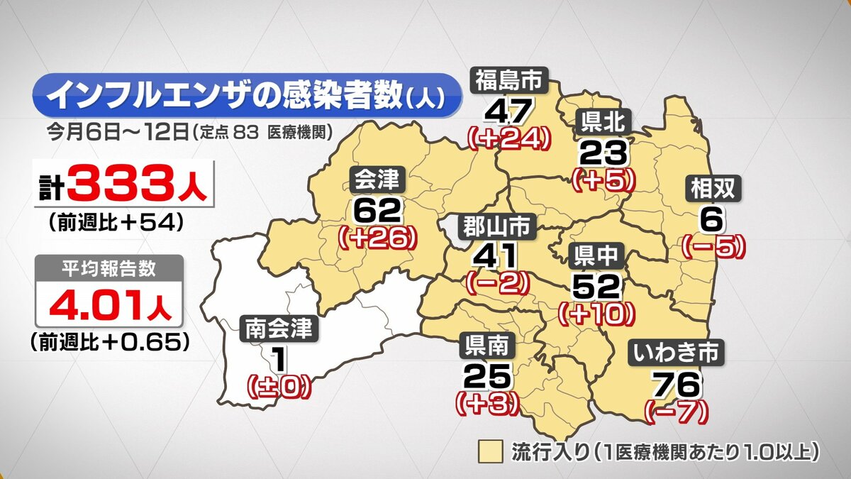 感染列島 感染列島「魔法のお手紙書いて」：Mobile&Movie 第340回 - ITmedia Mobile