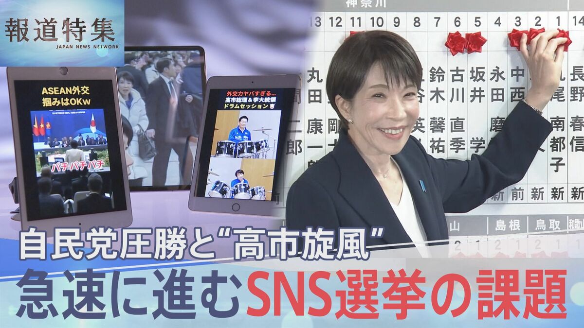 1.6億回再生動画が象徴する “高市旋風” 「SNS選挙」の効果と課題は【報道特集】 | TBS NEWS DIG