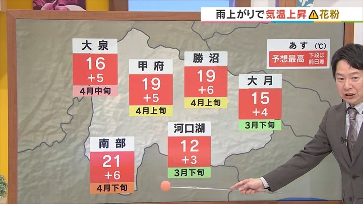 26日は天気回復でだんだん晴れてくる　ダウンコートの仕舞う時期はいつ？　米津龍一気象予報士が解説　山梨