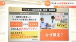 新型コロナワクチンの4回目接種がスタート 効果と副反応を解説 対象は「60歳以上&基礎疾患ある人のみ」|TBS NEWS DIG