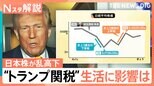 “トランプ関税”で日経平均株価 乱高下 生活に影響は?輸入品値下がりの可能性、「夏のボーナス」に影響も?【Nスタ解説】|TBS NEWS DIG