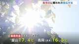 ゴールデンウィークの中日 富山は青空広がりツツジ見頃 | 富山のニュース|天気・防災|チューリップテレビ