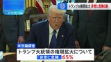 アメリカ・最新世論調査 トランプ大統領のさらなる権限拡大 65%が「非常に危険」と回答|TBS NEWS DIG
