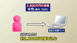 「2人で海外移住しよう」県内の70代女性がSNS型ロマンス詐欺で約2800万円だまし取られる 鹿児島|TBS NEWS DIG