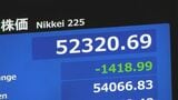 【速報】日経平均株価 一時1400円超の下落　“トランプ演説”きっかけにイラン戦闘の早期終結の期待感後退|TBS NEWS DIG