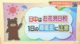3日（金）の日中はお花見日和　1日の寒暖差大　愛媛|TBS NEWS DIG