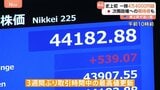 日経平均株価 一時、史上初の4万4000円突破も終値下落 4万3459円29銭 石破総理の辞任表明受け次期政権への期待が追い風|TBS NEWS DIG