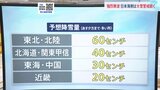 【予報士解説】25日夜も日本海側は大雪・強風に要警戒　新潟では27日以降、雨予報で「なだれ」「落雪」にも注意|TBS NEWS DIG