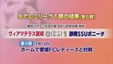 ヴィアマテラス宮崎の試合結果|TBS NEWS DIG
