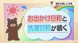 土日の天気 お出かけ日和・洗濯日和が続く 来週は師走並みの寒さへ 愛媛|TBS NEWS DIG