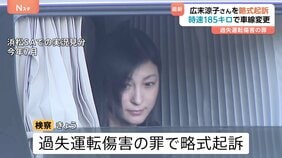 広末涼子さんを略式起訴　時速185キロで車線変更「ぼーっとしていた」 過失運転傷害の罪で　看護師への傷害容疑は不起訴処分|TBS NEWS DIG