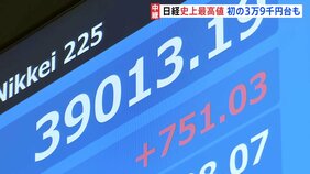 【日経平均株価】一時3万9000円超える　午後の取引開始直後に史上初の大台　歴史的高値で推移|TBS NEWS DIG