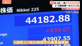 日経平均株価 一時、史上初の4万4000円突破も終値下落 4万3459円29銭　石破総理の辞任表明受け次期政権への期待が追い風|TBS NEWS DIG