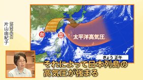 「真夏日」迫る“梅雨の晴れ間”梅雨型熱中症に要注意！来週は“危険な暑さ”39度予想も…6月なのになぜ酷暑？|TBS NEWS DIG