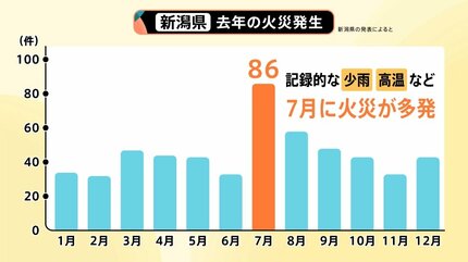 焼失面積は東京23区超え…フランスで猛威ふるう山火事 「高温×乾燥」が