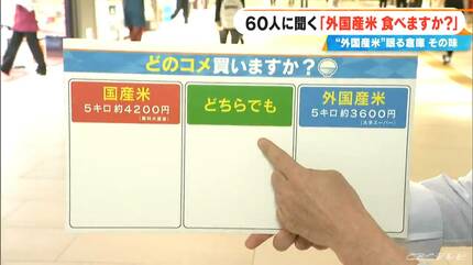 輸入米買う?買わない?」街で調査 備蓄米放出という政府の“ブレ”に翻弄