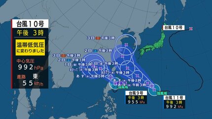 台風11号」9月1日頃に沖縄接近…「台風10号」温帯低気圧に変わる…「台風