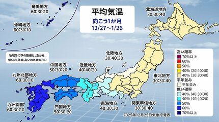 最新の1か月予報】1月3日頃「新春寒波」か 1月は厳しい寒さに | 福岡の