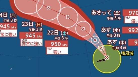 【台風情報】「台風18号(ソウデル)」発達しながら北西に進む…最大瞬間風速60m/s・中心気圧945hPa・“非常に強い勢力”で日本に接近か　進路予想・今後の雨風シミュレーション【気象庁19日15時50分発表】|TBS NEWS DIG