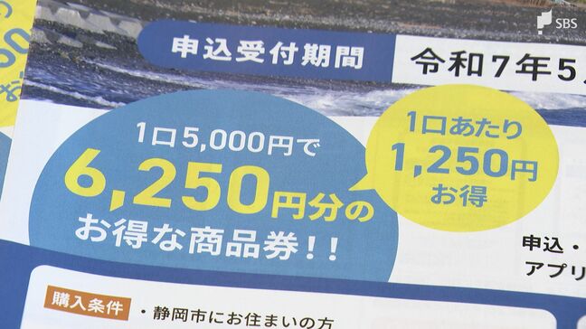 プレミアム率25％「しずトク商品券」物価高騰の影響が続く中 2回目の発行で消費下支え 飲食店からも期待の声=静岡市|TBS NEWS DIG