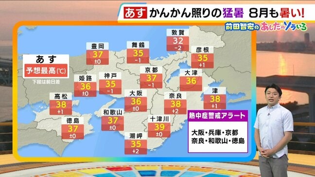 【近畿の天気】31日（金）も危険な暑さ　しばらくかんかん照りの猛暑が続く　来週は台風13号の進路に注意|TBS NEWS DIG