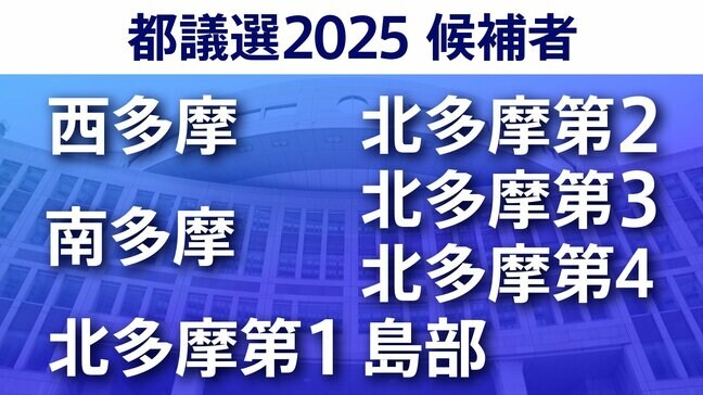 【東京都議選2025】あなたの街の候補者は？顔写真一覧を見る【西多摩・南多摩・北多摩第1・北多摩第2・北多摩第3・北多摩第4・島部】|TBS NEWS DIG