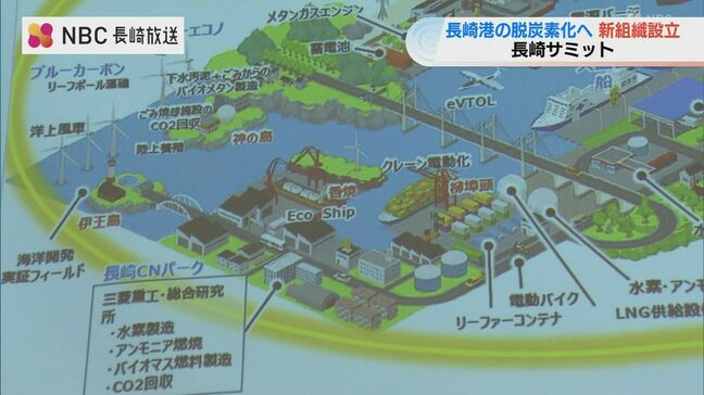 「取り組みを計画しスピーディな対応を」長崎港ベイエリアで温室効果ガス排出量・実質ゼロ実現へ|TBS NEWS DIG