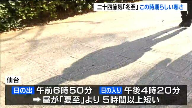 22日は昼の長さが一年で最も短い「冬至」季節外れの暖かさから一転　この時期らしい寒さに　宮城|TBS NEWS DIG