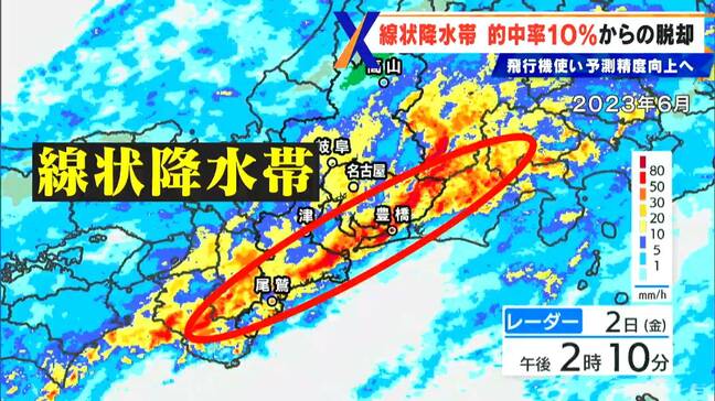わずか10%と言われる「線状降水帯」の予測的中率を上げるために…観測器を積んだ飛行機で直接海上へ ことしから気象庁と名古屋大学などが共同で観測|TBS NEWS DIG