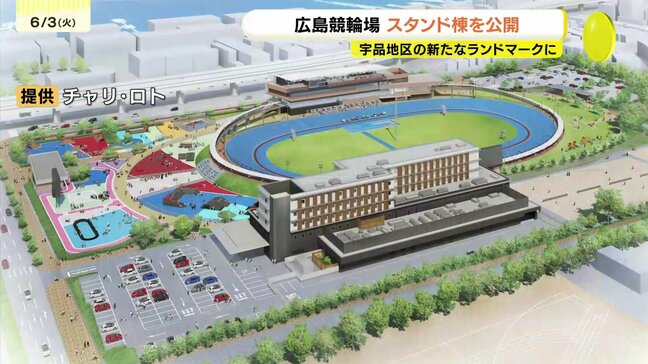 「ファミリー層も気軽に立ち寄ってほしい」 広島競輪場の再整備 競輪・スポーツ・レジャーなど楽しめる複合施設 ”アーバンサイクルパークス広島”を報道陣に公開|TBS NEWS DIG