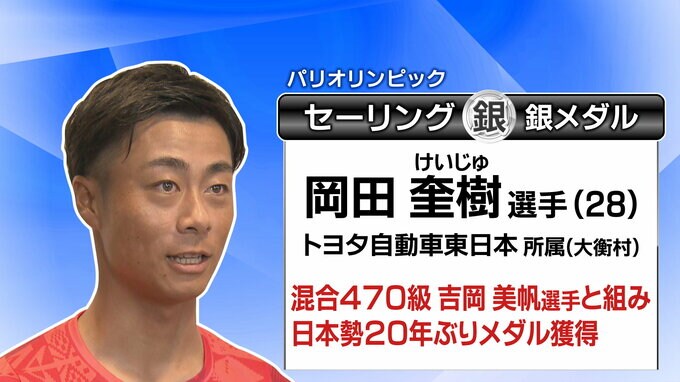 「言葉にできないってこういうこと」大衡村のトヨタ自動車東日本に所属するセーリング・岡田奎樹選手銀メダル獲得　20年ぶり快挙　パリオリンピック|TBS NEWS DIG