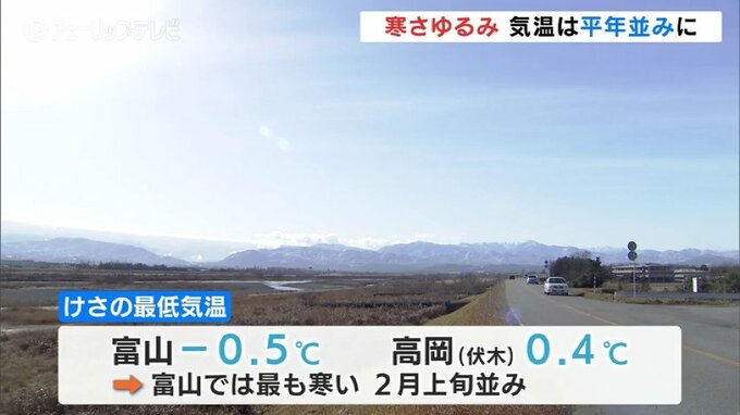 ２月上旬並みの冷え込み　昼から次第に晴れ間が広がる見込み　富山　|　富山のニュース｜天気・防災｜チューリップテレビ