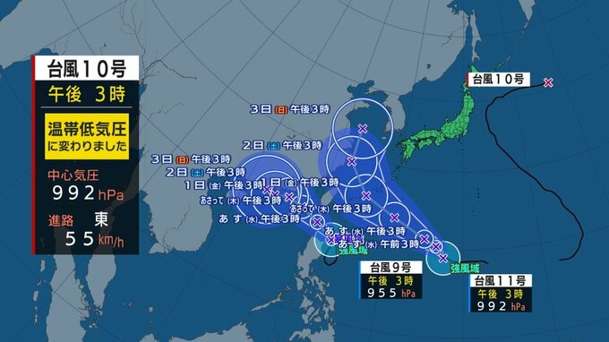 「台風11号」9月1日頃に沖縄接近…「台風10号」温帯低気圧に変わる…「台風9号」はフィリピン付近を西に進む【雨と風の動きシミュレーション】|TBS NEWS DIG