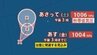 【台風情報】“台風のたまご”＝熱帯低気圧が発生　24時間以内に台風へ発達する見込み　トラック諸島近海を時速15キロで東北東へ進む（16日午後4時25分・気象庁発表）【雨と風のシミュレーション画像】　|　SBC NEWS | 長野のニュース | SBC信越放送