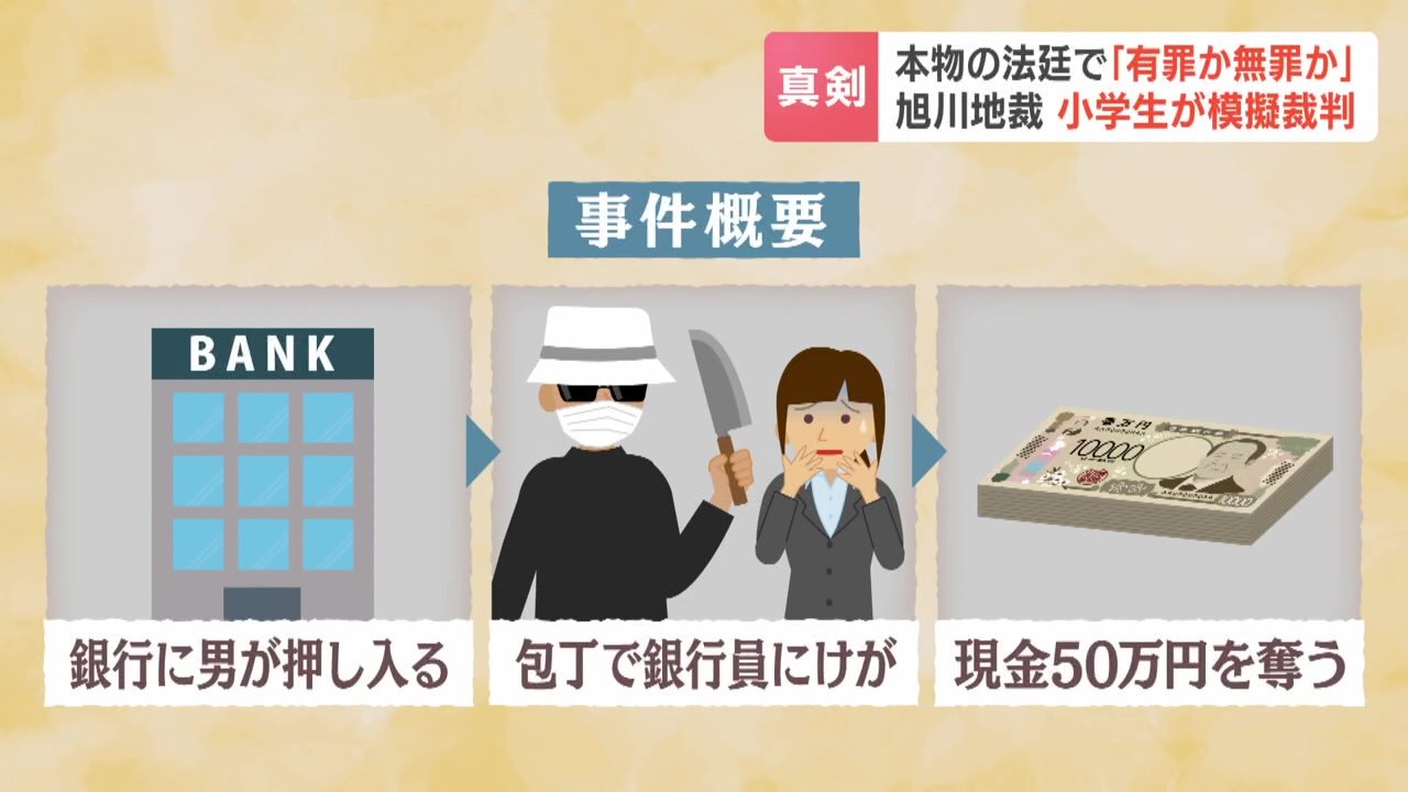 冒頭陳述を行う検察官役の小学生