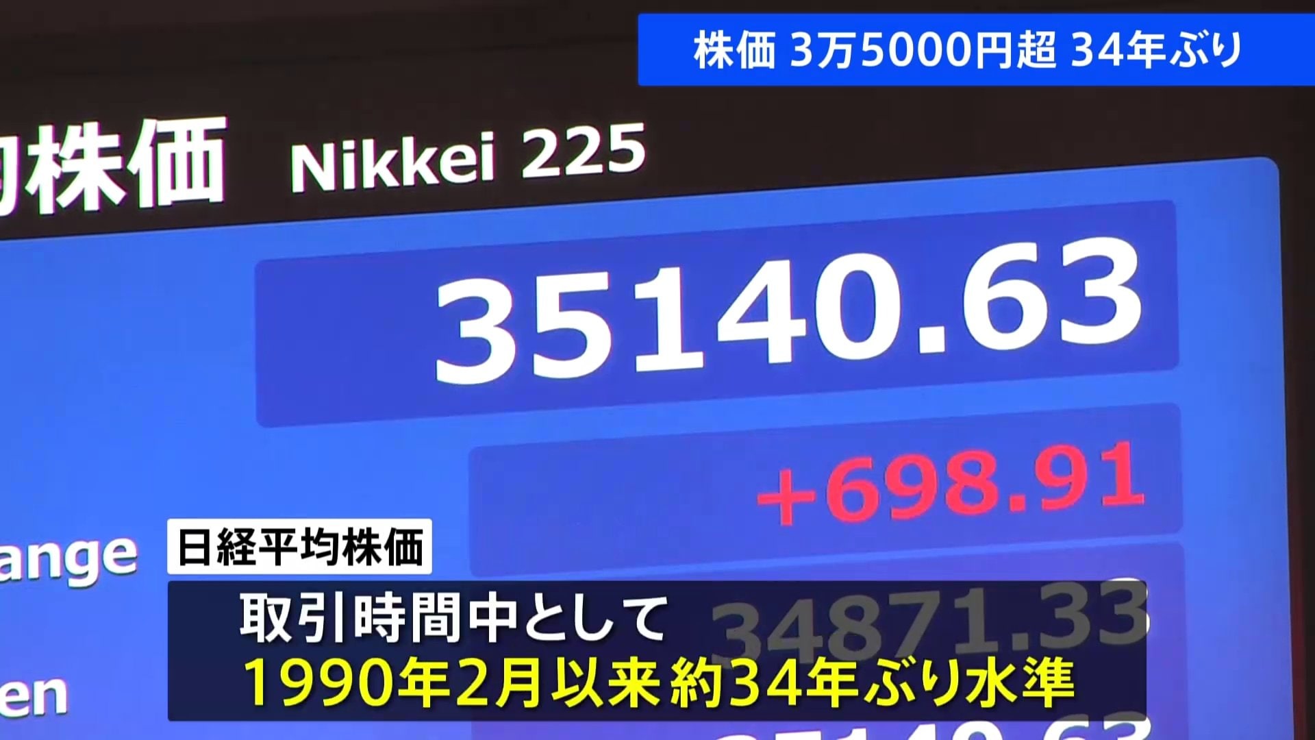 日経平均株価 3万5000円台 取引時間中としては約34年ぶり | TBS CROSS 