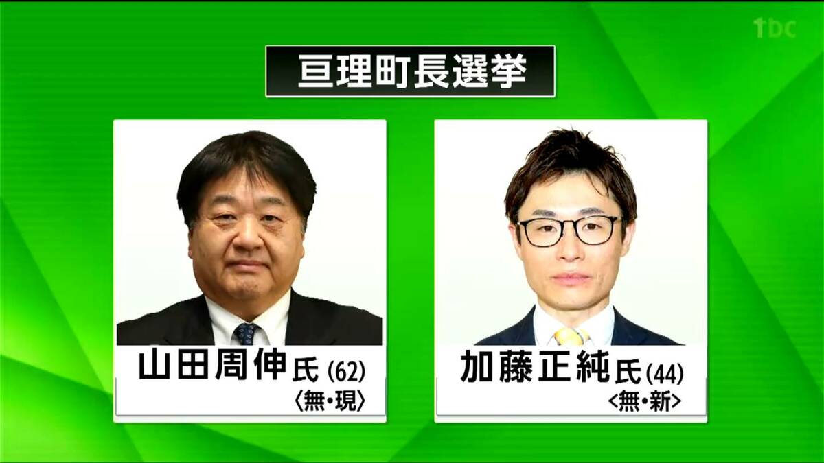 現職と新人の2人が立候補 一騎打ち 宮城・亘理町長選挙告示 | 宮城の