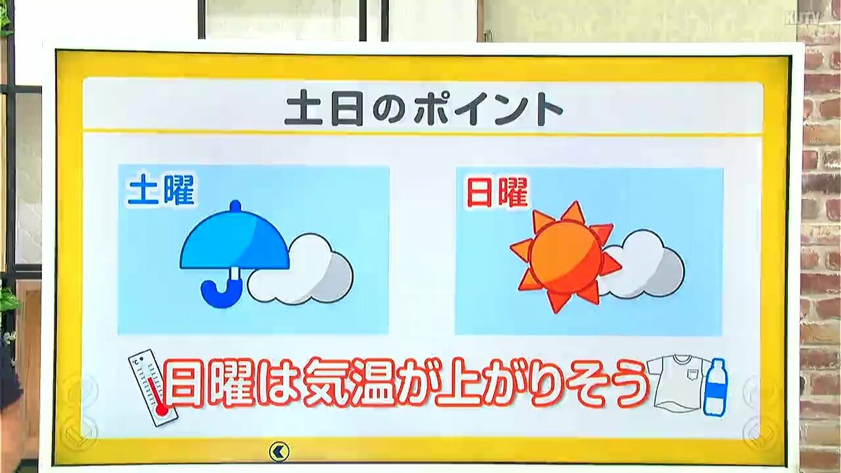 高知の天気　20日　降ったり止んだりの一日　山岸拓気象予報士が解説