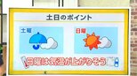 高知の天気 20日 降ったり止んだりの一日 山岸拓気象予報士が解説|TBS NEWS DIG