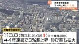 2025年の消費者物価指数 仙台は113.8で去年より3.4％上昇 コメなど食料品の高騰が主な要因　|　宮城のニュース│tbc NEWS│tbc東北放送