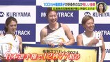 広島大学４年 山本匠真 100ｍ手応えの走り　ハードル 福部真子は好条件の中 くやしい優勝　広島拠点の五輪候補たち|TBS NEWS DIG
