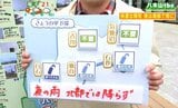 【23日宮城の天気】夏日から一転し最高気温21℃前後と過ごしやすい・夜は南部を中心に弱い雨が降り出す可能性【降水シミュレーション】tbc気象台　|　宮城のニュース│tbc NEWS│tbc東北放送