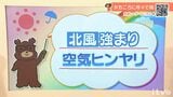 12日金曜 北風が強まり中予・東予は寒気の影響で曇り空 南予は高気圧に覆われ概ね晴れ|TBS NEWS DIG